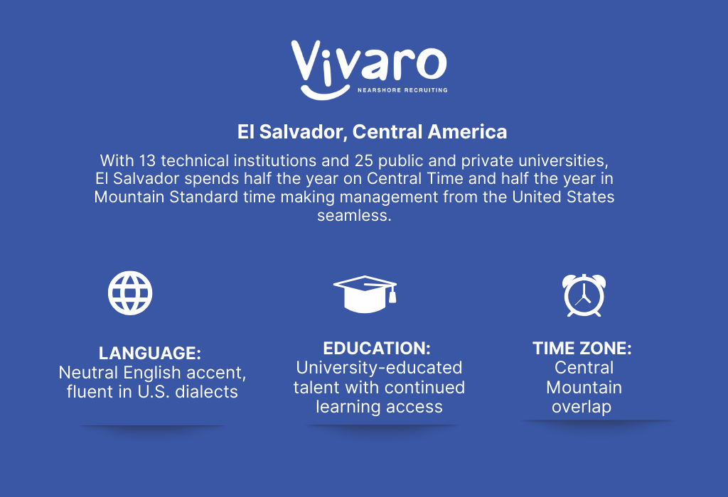 El Salvador education levels, English proficiency, and time zone