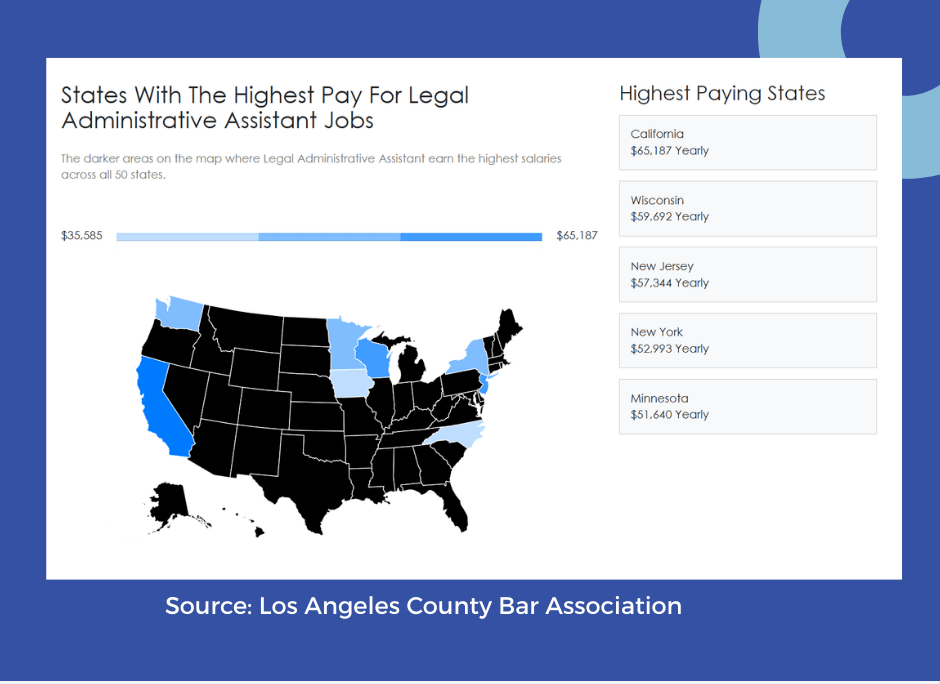 Los Angeles County Bar Association